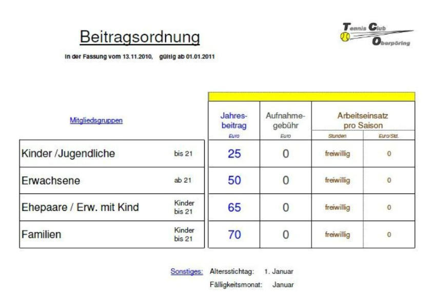 Mitgliedsbeiträge 2025