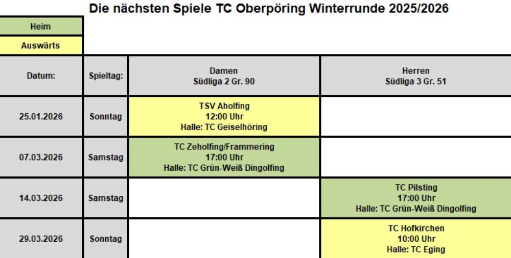 Spielplan TC Oberpöring 2025